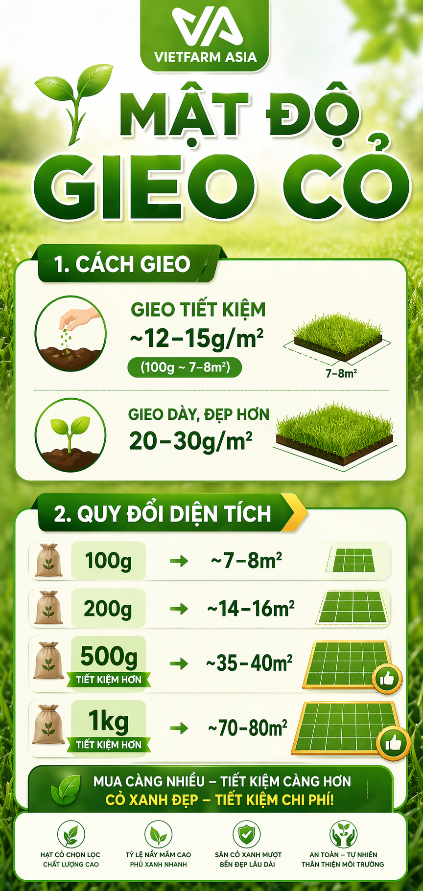 Hạt Cỏ Xanh 4 Mùa JAPONICA Cao Cấp 100gram 5